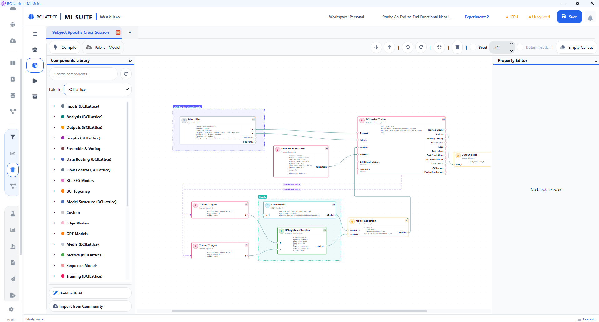 BCILattice ML Suite, Execute step: a CNN workflow that finished training, with accuracy scores and live loss curves